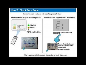 Panasonic inverter Air conditioner trouble shooting guide