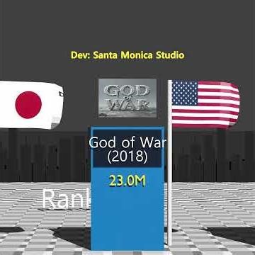 The Greatest Hits: Most Iconic 98 Games in History