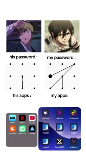 Soy Boy Naoya vs Chad Mikasa