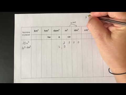 Comment convertir des unités d'aires ?