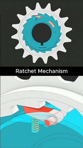 Ratchet Mechanism | One-Way Motion Mechanism ↩