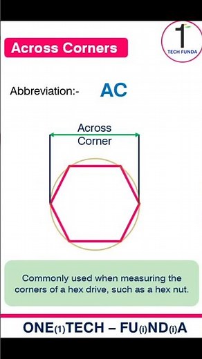Engineering Drawings II Abbreviations & Symbols