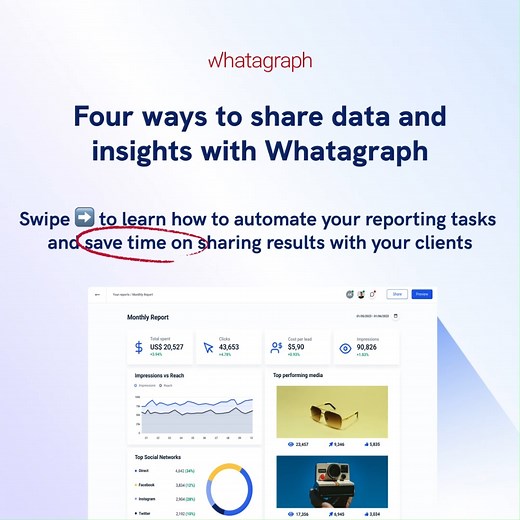 Did you know there are multiple ways in which you can share your Whatagraph reports with clients or stakeholders? Swipe through the carousel to learn what they are and how to apply them to your specific use cases! #digitalmarketing #marketing #reporting | Whatagraph | Facebook