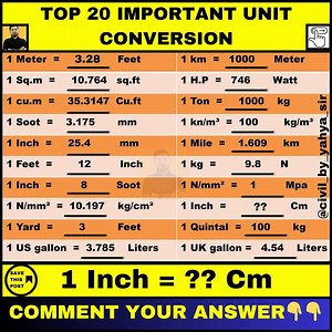 104K views · 797 reactions | #architecture | Technical Updates | Facebook