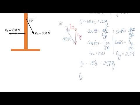 Example: Finding Total Force using Vectors