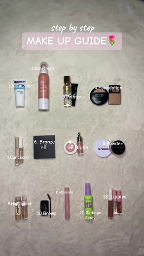 Beginner's Guide to Flawless Makeup | Step-by-Step Tutorial