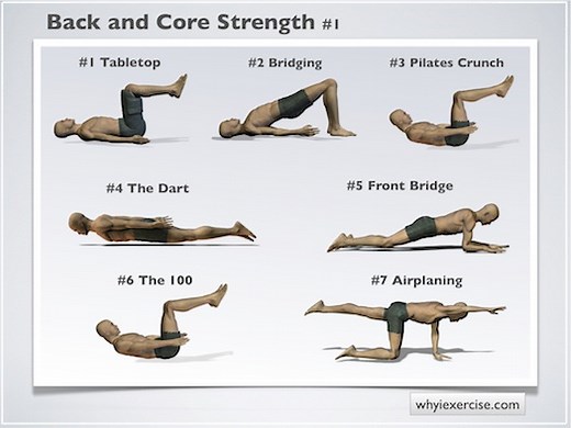 Back strengthening exercises: Illustrated with lifelike figures.