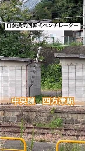 三和ベンチレーター（株）製の換気装置