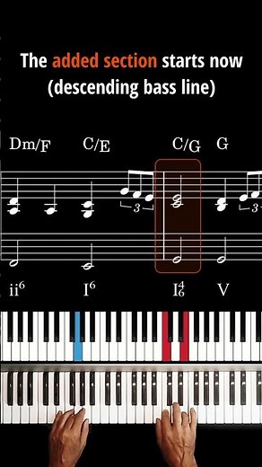 3-Note Chord Progression in C (Extended Version) + Sheet Music