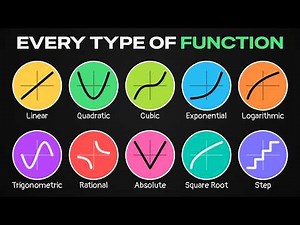 Every Math Function Explained in 17 Minutes