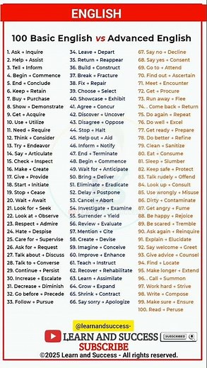 100 Advanced English Alternatives You Need to Know! 🚀