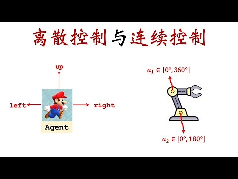 离散控制与连续控制 (连续控制 1/3)
