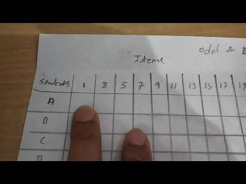 Computation of reliability by split half method