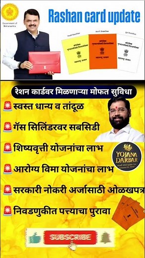 Rashan card Update | राशन कार्डवर मिळणाऱ्या मोफत सुविधा..! #rashan