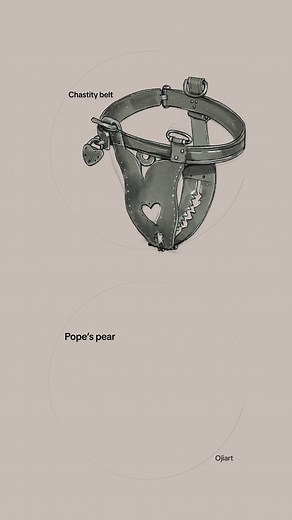 Medieval Devices: Unraveling the Secrets of Chastity Belts and Pope's Pears