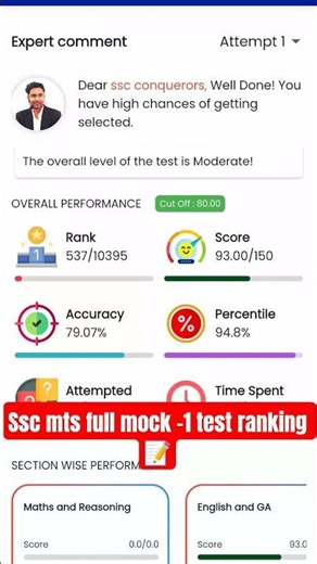 SSC MTS 📝 FULL MOCK 1 TEST RANKING SCORE #testranking#gaganpratapmaths#motivation#ssc#mts#shorts#yt