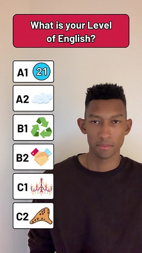 Understanding Different Levels of English | Learn English