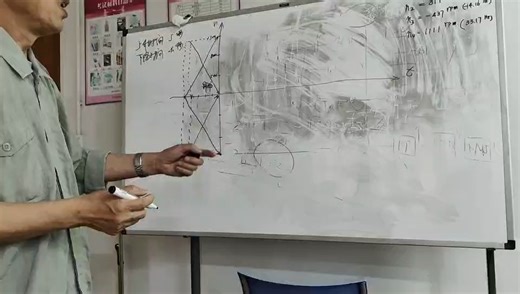 高级电工西门子M440原理与画图讲解（5）