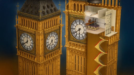 What’s really inside Big Ben?