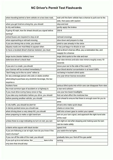 NC Driver's Permit Test Flashcards video