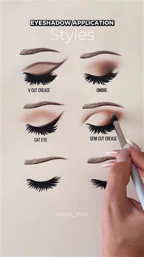 Sofya Miroshnikova on Instagram: "Eyeshadow application styles 👁️✨ @sonya_miro Which your favourite style? Let me know👇🏻 #makeup #facechart #facechartsonyamiro #eyeshadow #dubaimakeupartist #sonyamiro"