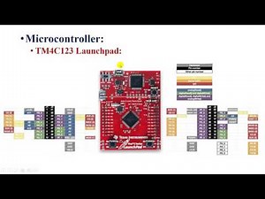 Embedded System Video 12 - Microcontroller Programing Part 1
