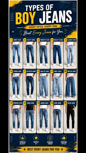 👖 Best Jeans for Every Guy 🔥 #Fashion With Mayur #MensFashion #Shorts