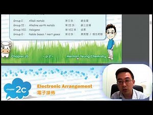 Herman Yeung - HKDSE Chemistry Chapter 2-04 (Microscopic World I 微觀世界I) - Periodic Table 元素週期表1