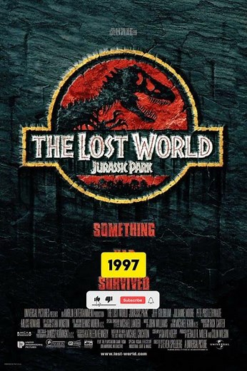How to Watch Jurassic Park and Jurassic World Movies in Order - Chronologically or by Release year