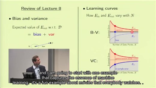 中文版-加州理工学院 CS156：从数据中学习