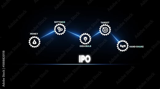 IPO initial public offering concept with money settings idea bulb target and handshake icons Keywords: IPO initial public offering concept money settings idea bulb target handshake icons
