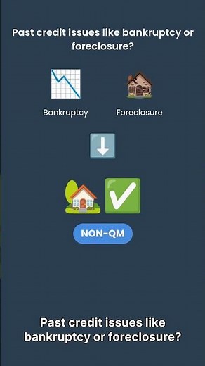 FHA Loan Guide for Homebuyers | Low Down Payment Explained