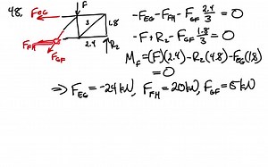 (a) By impection, identify the zero-force members in the truss. (b) Of the zero-force members identified in Part (a), which could possibly be eliminated without reducing the strength of the truss? Explain. (c) Find the torce supported by member F G. | Numerade