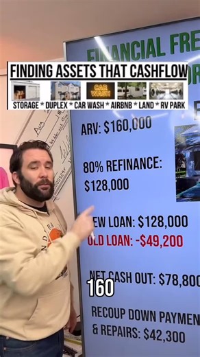 William Myers • Get Cashflow • Lower Taxes on Instagram: "Learn how to get assets that cashflow daily LIVE @moneymanmyers"