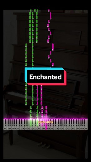 Learn Taylor Swift's 'Enchanted' on Piano: Intermediate Tutorial