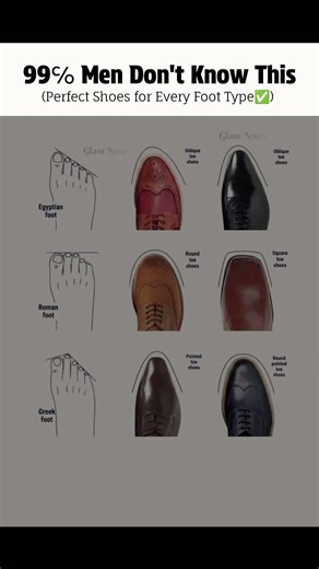 How to Choose Men's Shoes Based on Foot Shape 👞_Complete Comfort Guide #mensshoesforfootshape #ootd