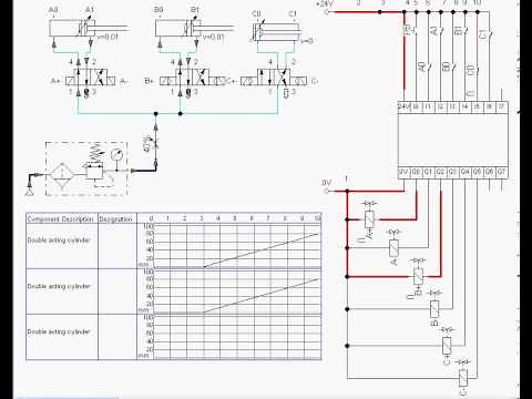 Logic Module Festo Fluid Sim