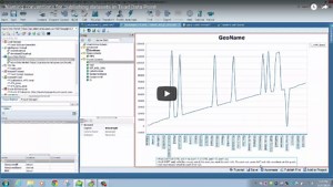 Naming conventions for publishing datasets from Toad Data Point to Toad Intelligence Central