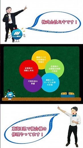 BCP対策とは？～企業が今すぐ実践すべき5つのポイント～ #名古屋 #愛知 #株式会社ミキ #OA機器#BCP対策 #short#データ保護#IT#セキュリティ"業務継続性#緊急時#サイバー攻撃
