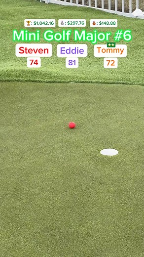 14K views · 46 reactions | Mini Golf Major #6 36 holes Round 2 (Holes 16-17) Can Tommy win and s...#fun #minigolfer #crazygolfing #golfing #crazygolfcourse #minigolfers #crazygolfers #minigolfmarketing #golfer #family #crazygolfer #miniaturegolfcourse #familytime #minigolfmonday #golflife #hastingsadventuregolf #arcade #golfcourse #indoorminigolf #holeinone | Discgolf | Facebook