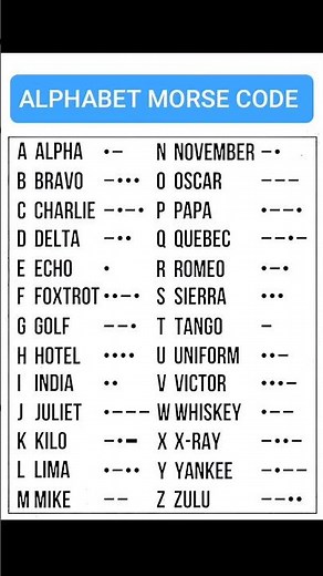 Alphabet Morse Code