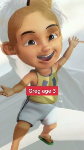 Evolution of Greg Heffley