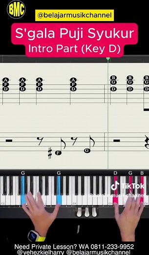 Piano Worship Tutorial: Learn Easy Christian Songs