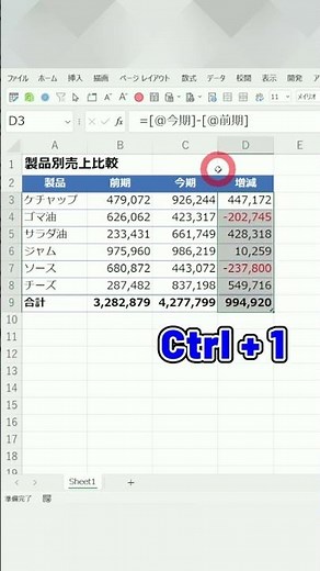 [EXCEL] How to automatically change the text color to [blue] if the number is positive and to [re...
