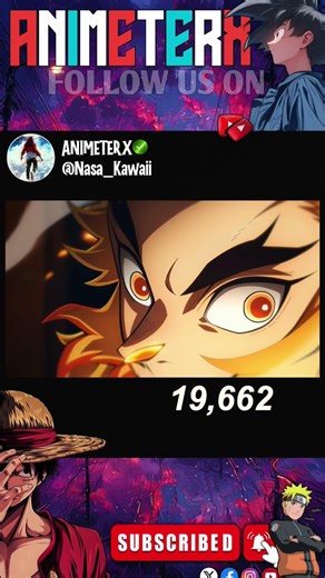 Demon slayer rengoku edit's tutorial short video #subscribe#shorts#viral#anime