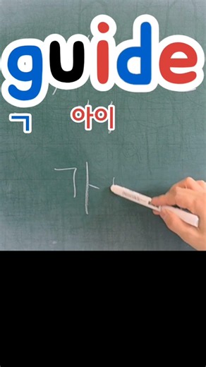 How to Read English Guide