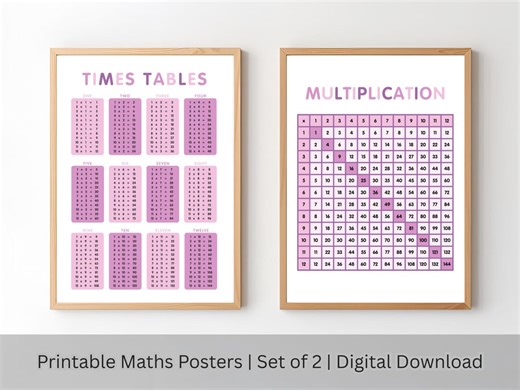 Printable Pastel Pink Multiplication Chart, Times Tables Poster, Kids Maths (digital Download) - Etsy