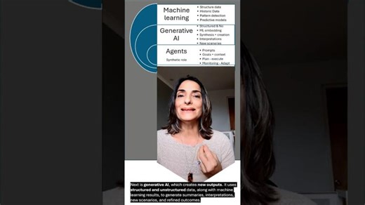 The New Value Logic: Transforming Economic Valuation for the AI Era. | Elena Sandoval