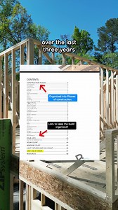 12K views · 19 reactions | Overwhelmed by too many decisions? 勞 That's why I created The Ultimate Home Building Checklist: ✅ It pays for itself the instant you find something on the checklist you would have overlooked. ✅ Avoid the $300 change order fee because of those last minute upgrades. ✅ You'll ask all the right questions during the home building process. Want proof? TONS of reviews on my website! | Builder Brigade | Facebook