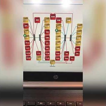 2019 Jeep Grand Cherokee No Start No Bus